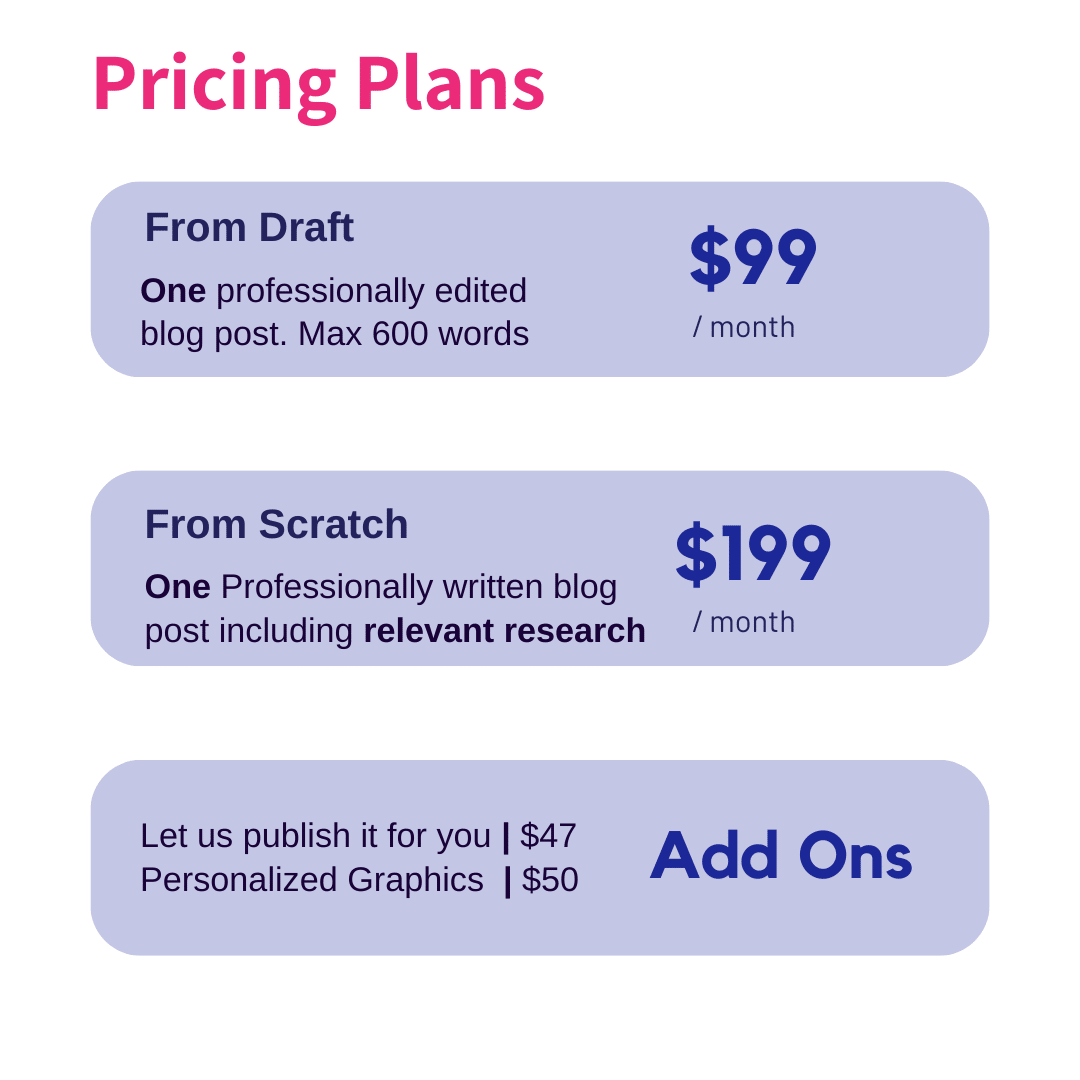 blog Writing Services pricing